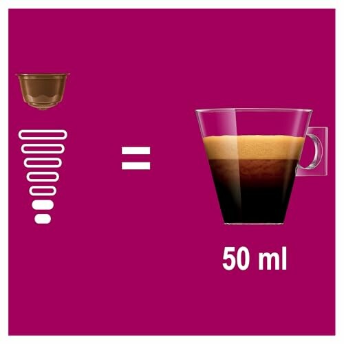 Illustration montrant l'équivalence d'une capsule de café à 50 ml dans une tasse.