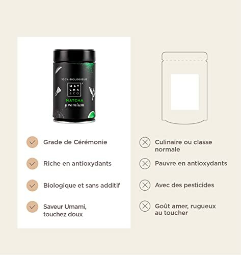 Détails d'emballage de thé matcha biologique.